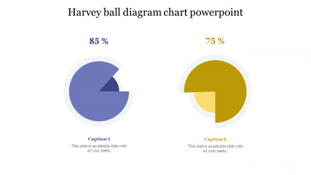 Harvey Ball Diagram Chart PowerPoint Designs