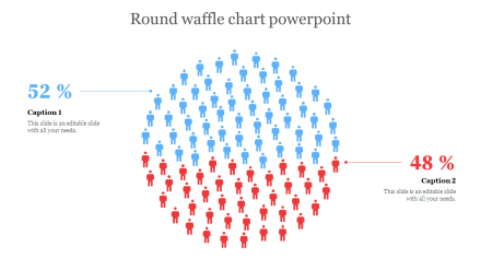 Download Ravishing Round Waffle Charts PowerPoint Template
