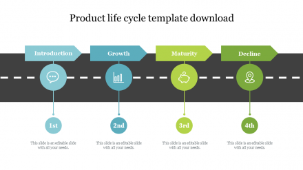 Get Product Life Cycle Template Download