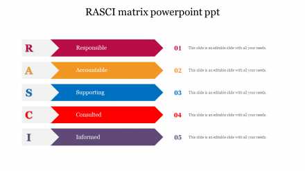 Best RASCI Matrix Powerpoint PPT  