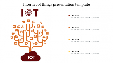 Buy Internet Of Things Presentation Template