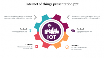 Internet Of Things Presentation PPT Template Designs
