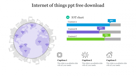 Best Internet Of Things PPT Free Download