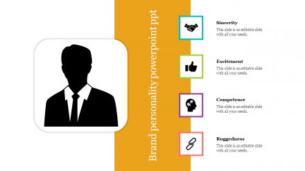 Creative Brand Personality PowerPoint PPT Template