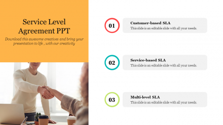 Editable Service Level Agreement PPT PowerPoint Template