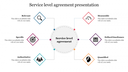Our Attractive Service Level Agreement Presentation