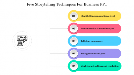 Five Storytelling Techniques For Business PPT Template