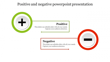 Best Positive And Negative PowerPoint Presentation Template
