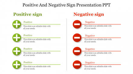 Our Predesigned Positive And Negative Sign Presentation PPT