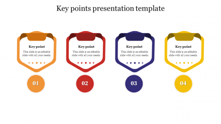 Innovative Key Points Presentation Template