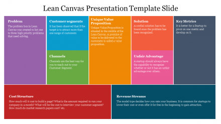 The Best Lean Canvas Presentation Template Slide Themes