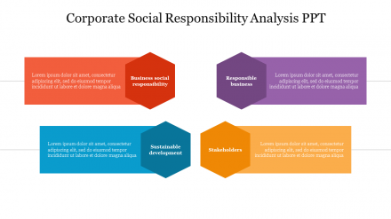 Editable Corporate Social Responsibility Analysis PPT