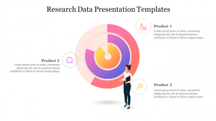 Ready To Use Research Data Presentation Templates Design