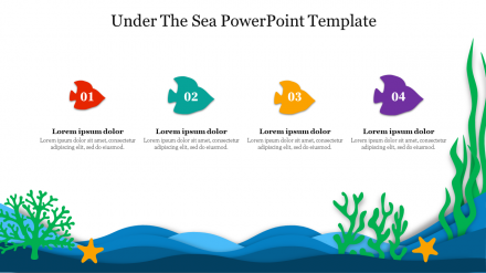 Best Under The Sea PowerPoint Template Free Slides
