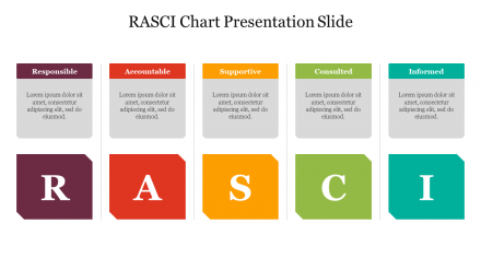 Multicolor RASCI Chart PowerPoint Presentation Slide