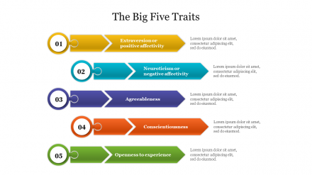 Effective The Big Five Traits PowerPoint Slide Presentation
