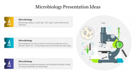 Amazing Microbiology Presentation Ideas PPT Slide