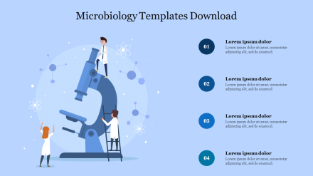 Free - Best Microbiology Templates Download Slide Presentation