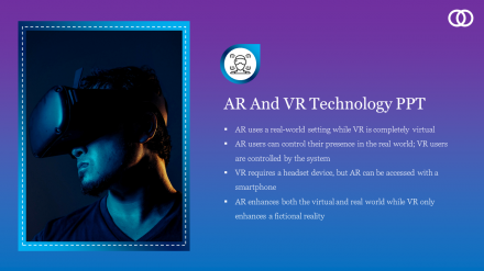 Effective AR And VR Technology PPT Presentation Slide 