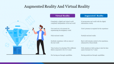 Amazing Augmented Reality And Virtual Reality PPT Slide 