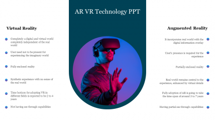 Creative AR VR Technology PPT Presentation Template