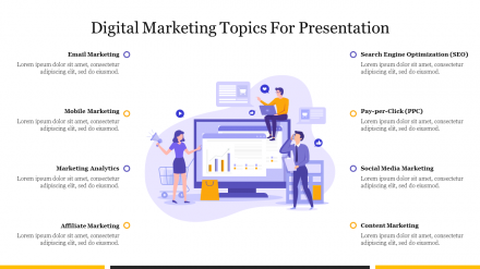 Innovative Digital Marketing Topics For Presentation Template