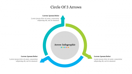 Effective Circle Of 3 Arrows PowerPoint Template Slide 
