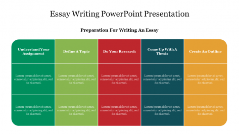 essay writing powerpoint