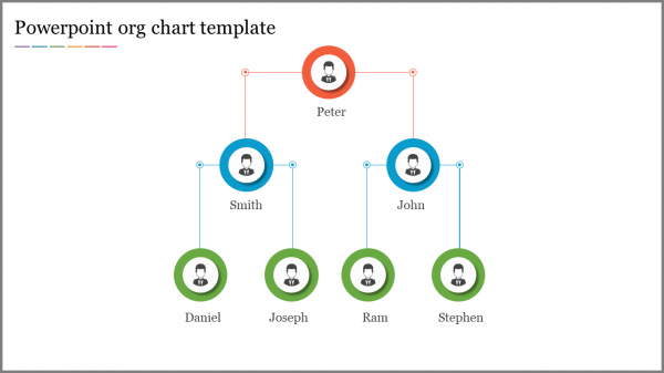 powerpoint org chart template