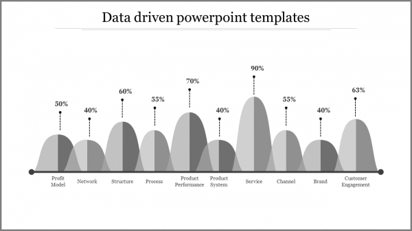data driven powerpoint templates-Gray
