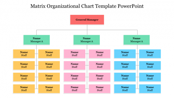 Matrix Organizational Chart Template PowerPoint