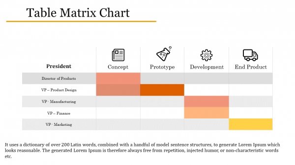 matrix organization chart template-Table-Matrix