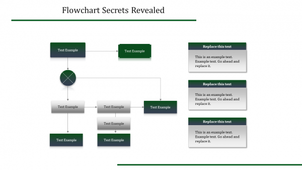 flowchart in powerpoint template-Flowchart-Secrets Revealed