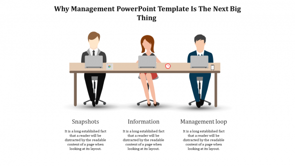management powerpoint template-Why Management PowerPoint Template Is The Next Big ThingÂ 