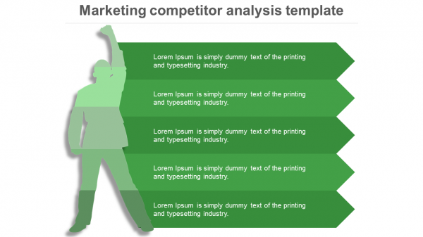 marketing competitor analysis template