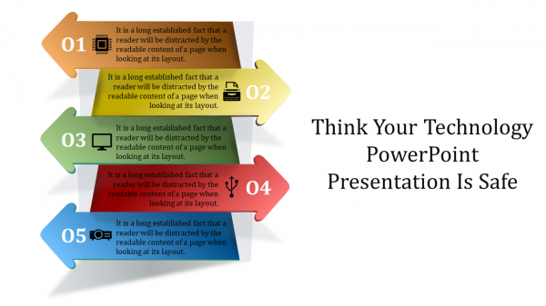 technology powerpoint presentation-Think Your Technology PowerPoint Presentation Is Safe