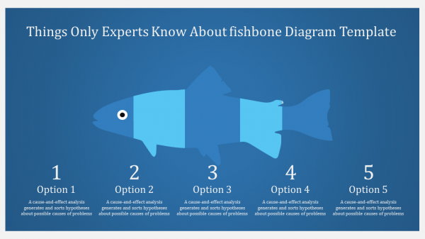 fishbone diagram template powerpoint-Things Only Experts Know Aboutfishbone Diagram Template