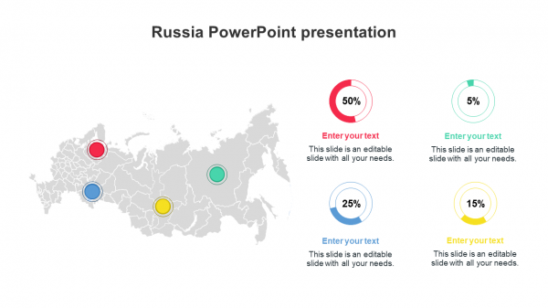 Russia PowerPoint presentation