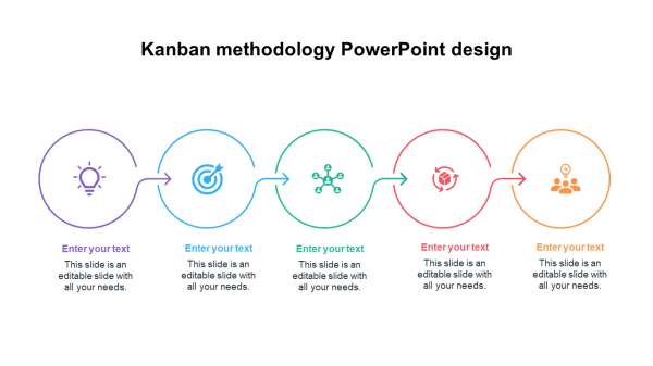 Kanban methodology PowerPoint design