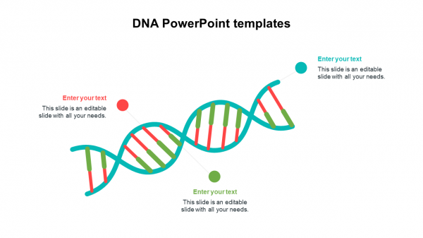 DNA PowerPoint templates