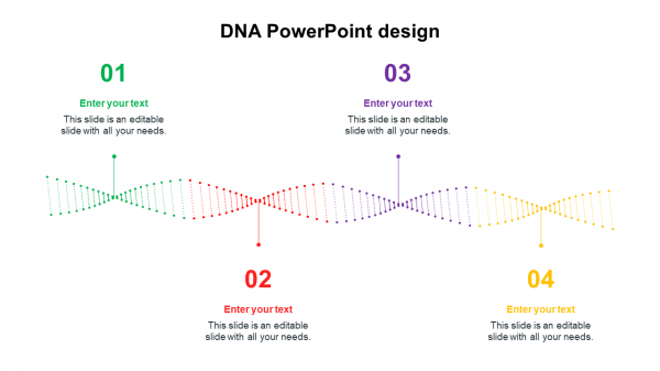 DNA PowerPoint design