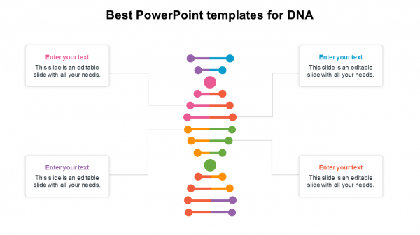 Best PowerPoint templates for DNA