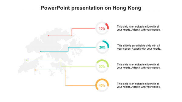PowerPoint presentation on Hong Kong