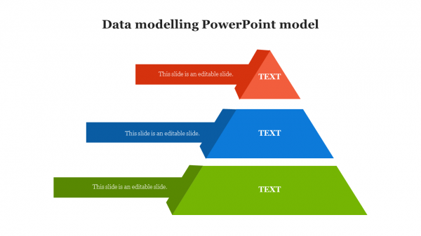 Data modelling PowerPoint model