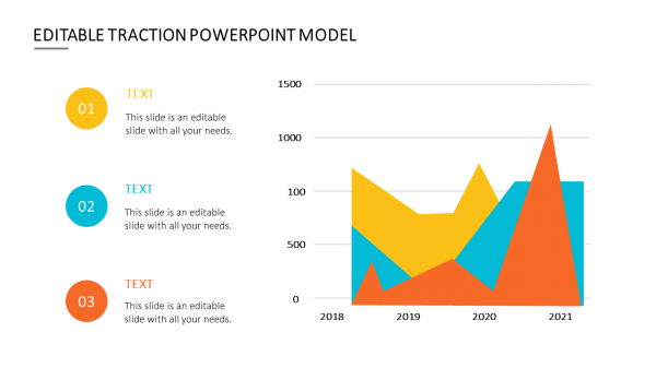 EDITABLE TRACTION POWERPOINT MODEL