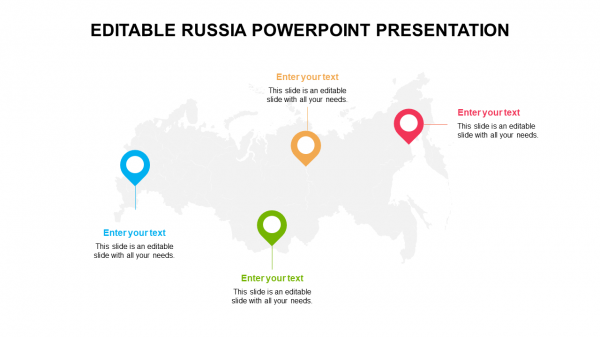 EDITABLE RUSSIA POWERPOINT PRESENTATION