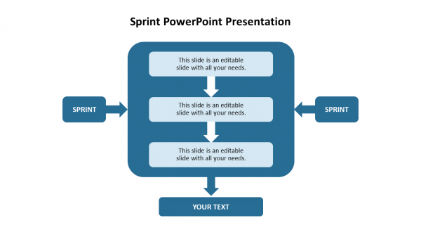 Sprint PowerPoint Presentation
