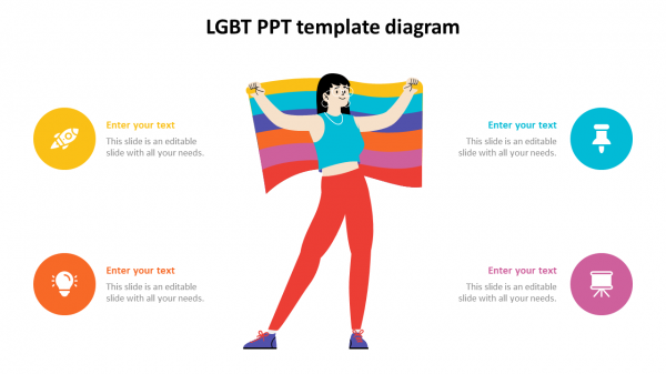 LGBT PPT template diagram