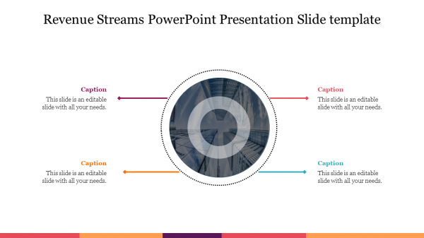 Revenue Streams PowerPoint Presentation Slide template