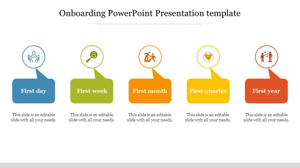 Onboarding PowerPoint Presentation template